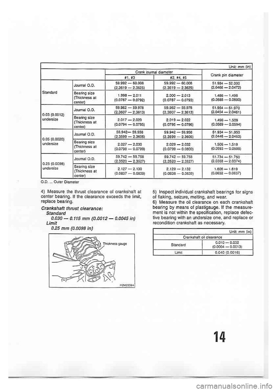 SUBARU IMPREZA 1999  Supplement 