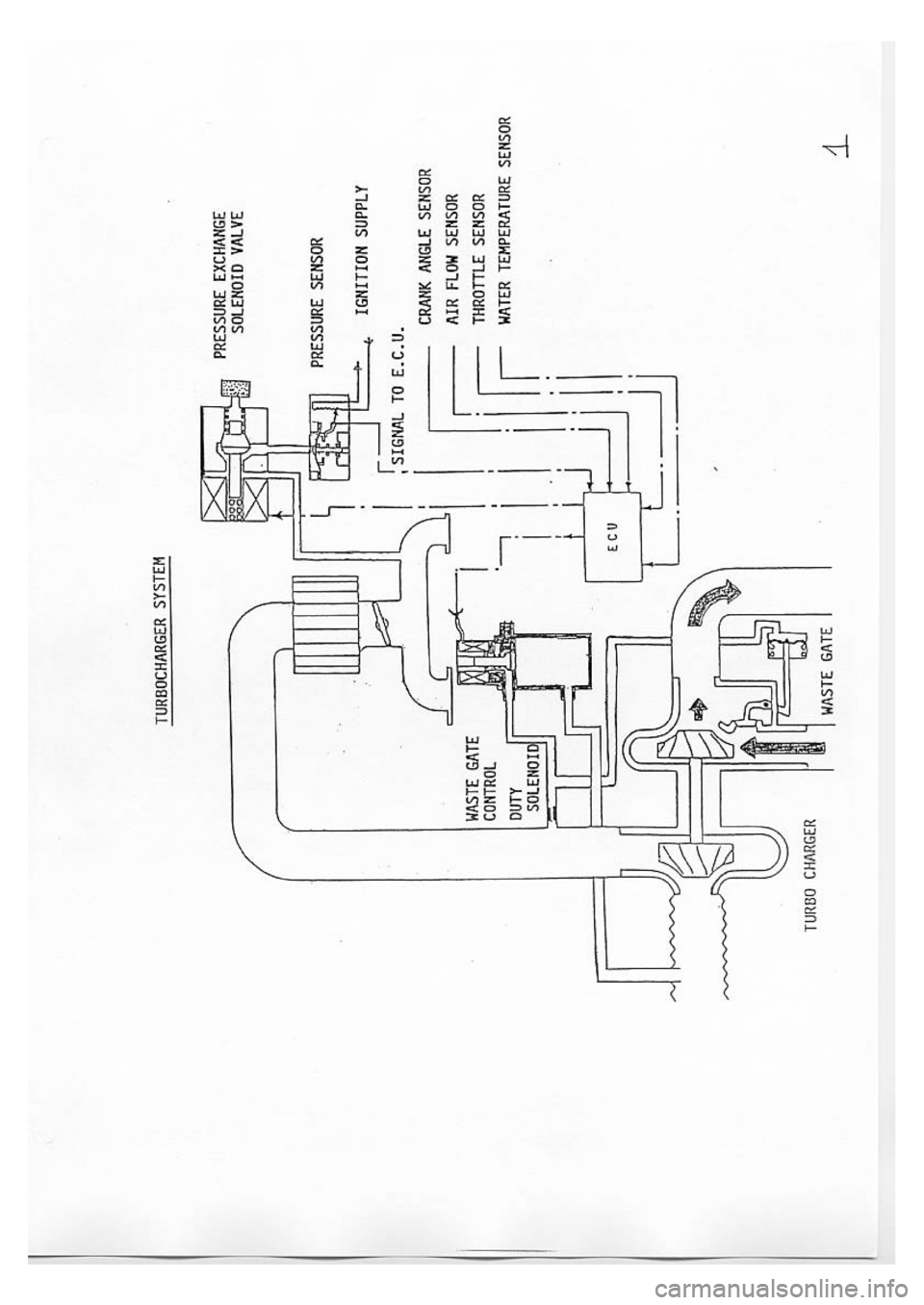 SUBARU IMPREZA 1999  Supplement 