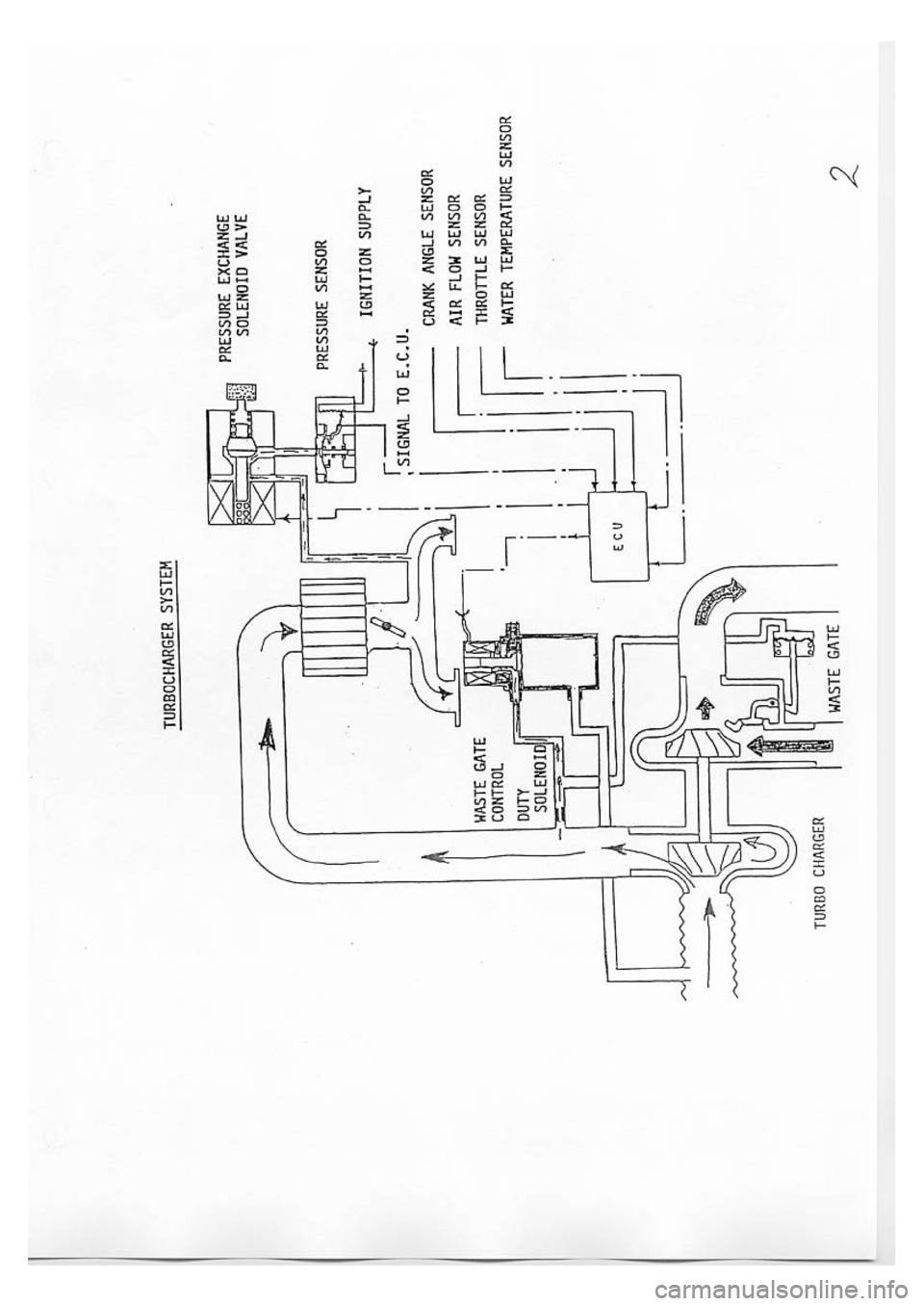 SUBARU IMPREZA 1999  Supplement 