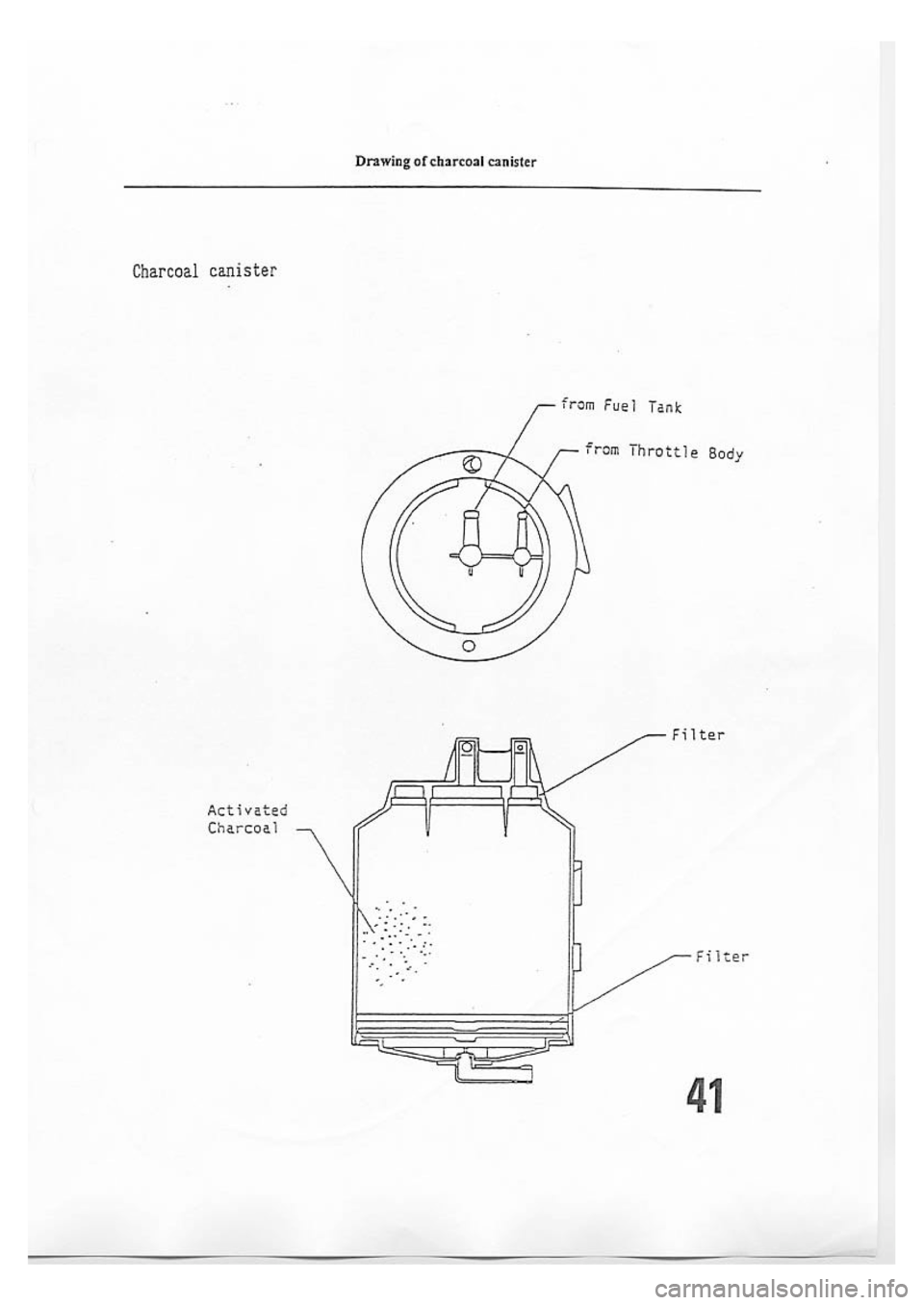SUBARU IMPREZA 1999  Supplement 