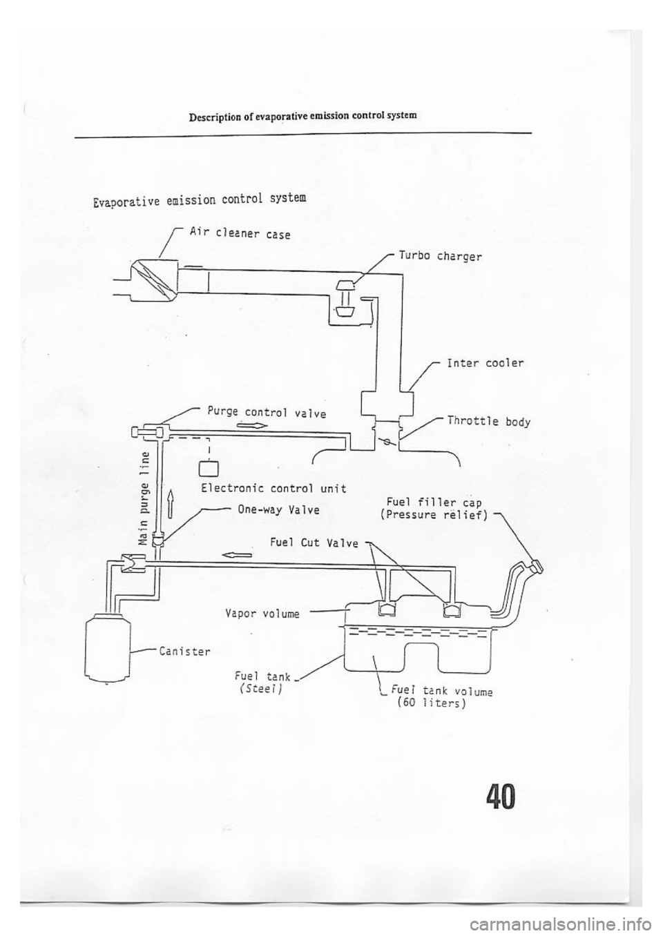 SUBARU IMPREZA 1999  Supplement 