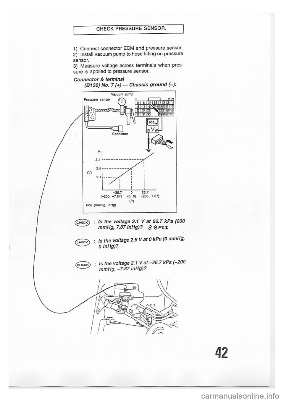 SUBARU IMPREZA 1999  Supplement 