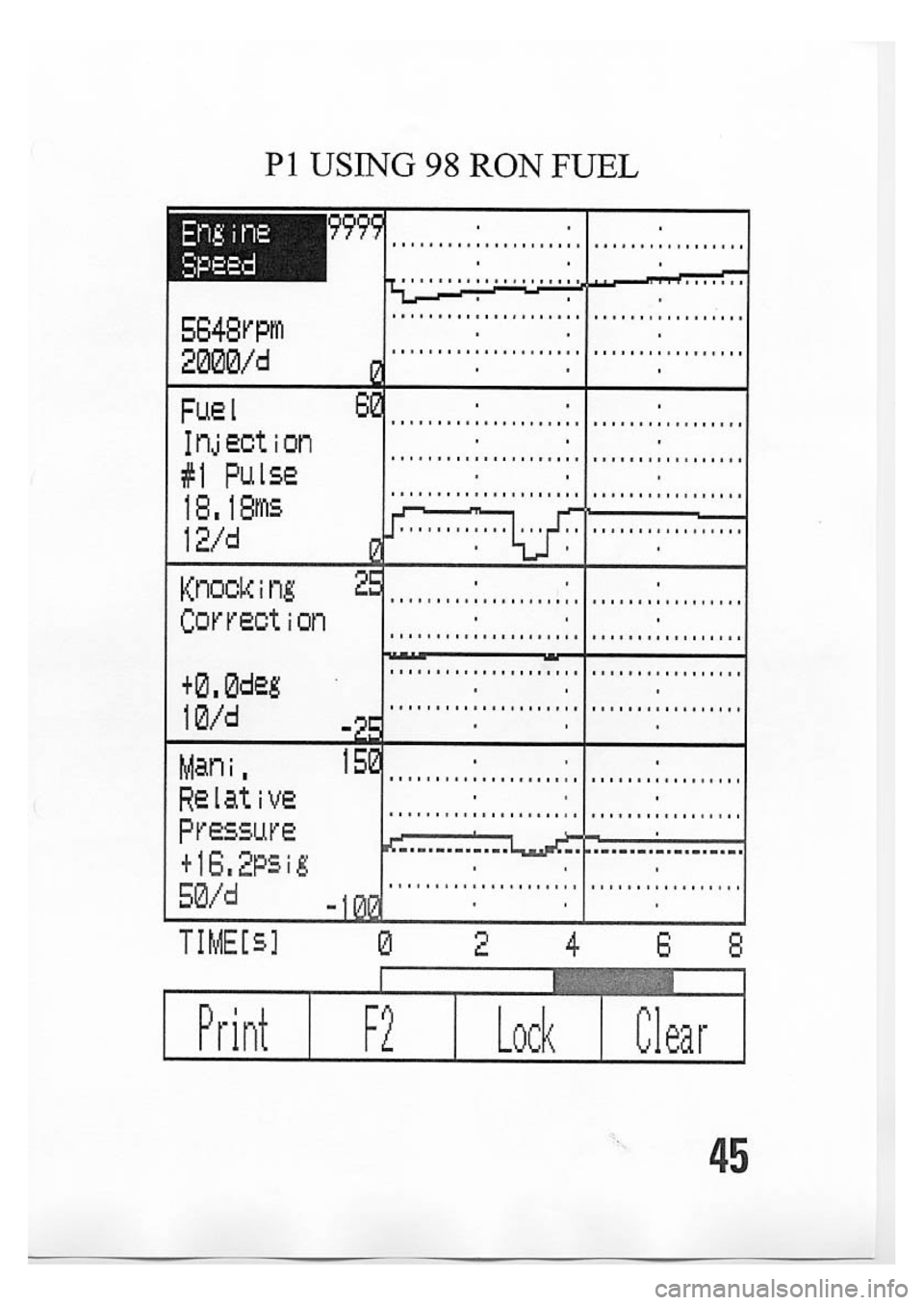 SUBARU IMPREZA 1999  Supplement 
