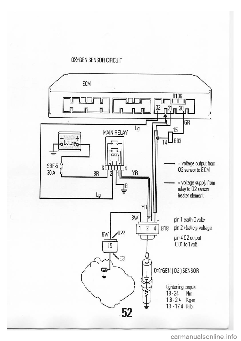 SUBARU IMPREZA 1999 Supplement SUBARU IMPREZA 1999 Supplement
