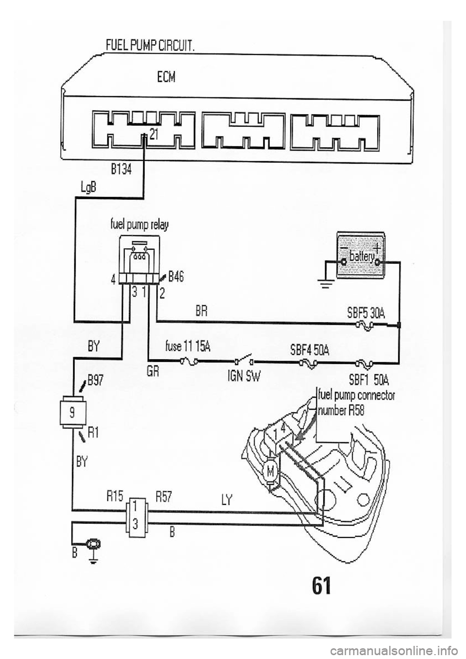 SUBARU IMPREZA 1999  Supplement 