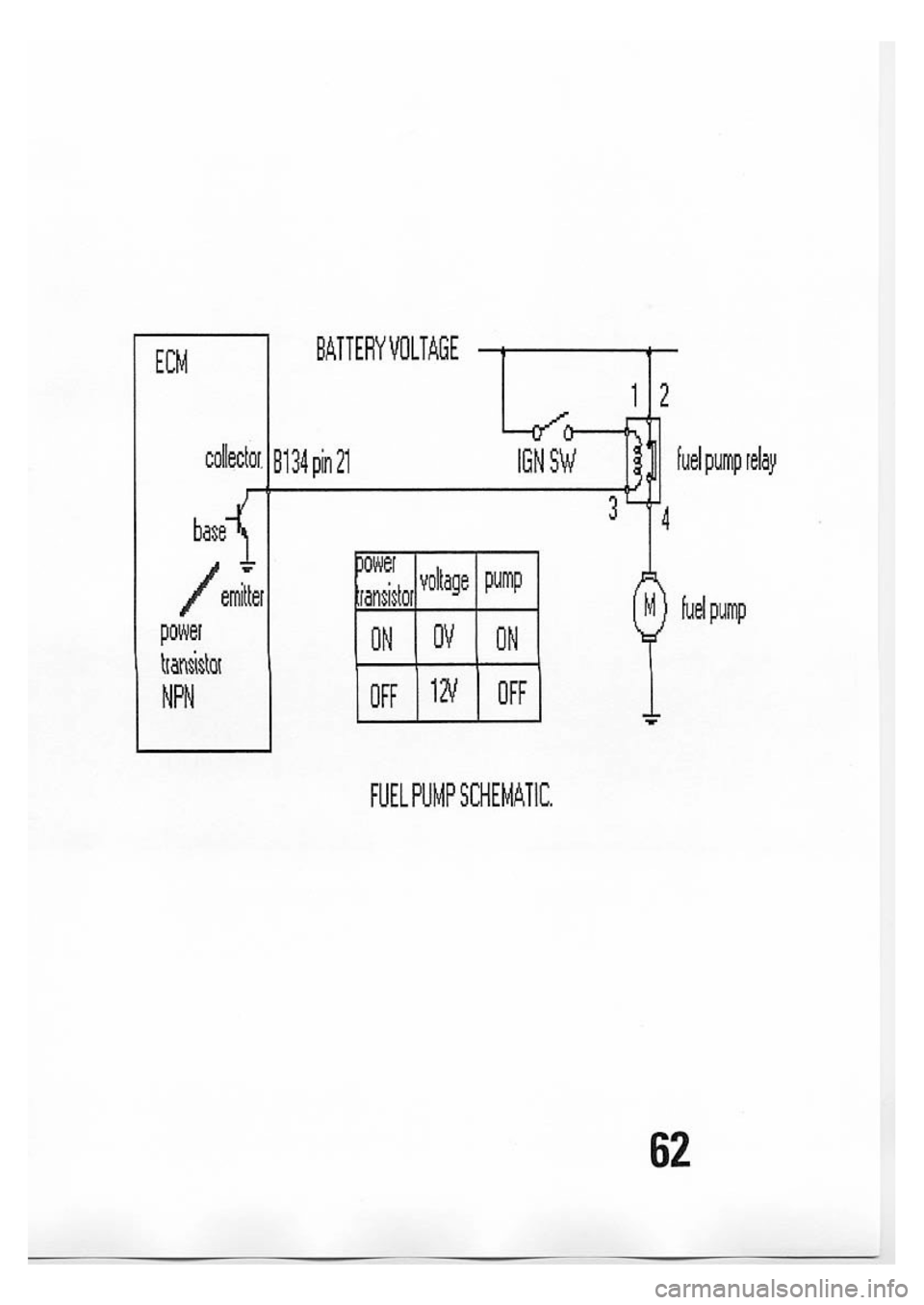 SUBARU IMPREZA 1999  Supplement 