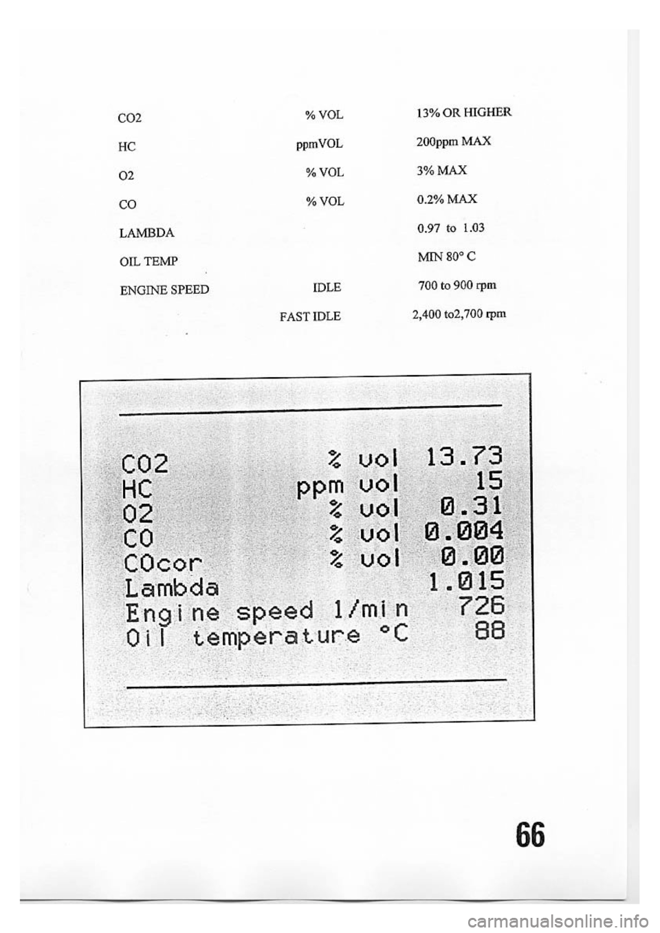 SUBARU IMPREZA 1999  Supplement 