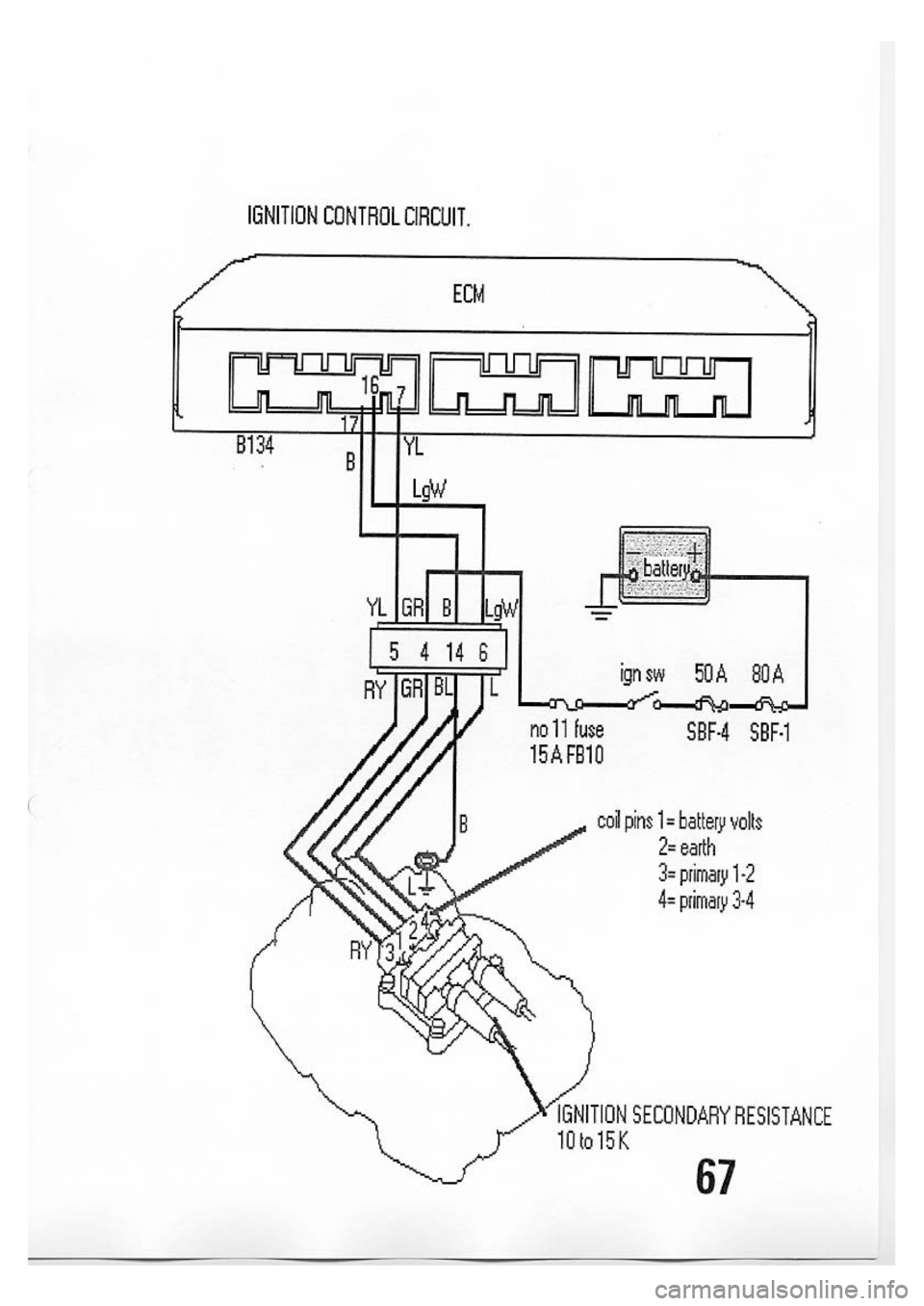 SUBARU IMPREZA 1999  Supplement 
