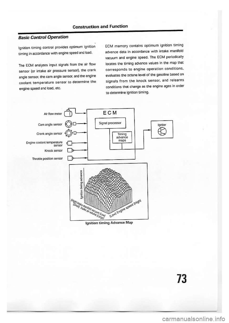 SUBARU IMPREZA 1999  Supplement 