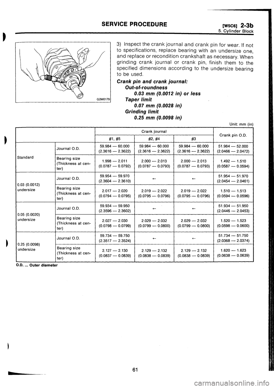 SUBARU IMPREZA 1993  Workshop Manual 