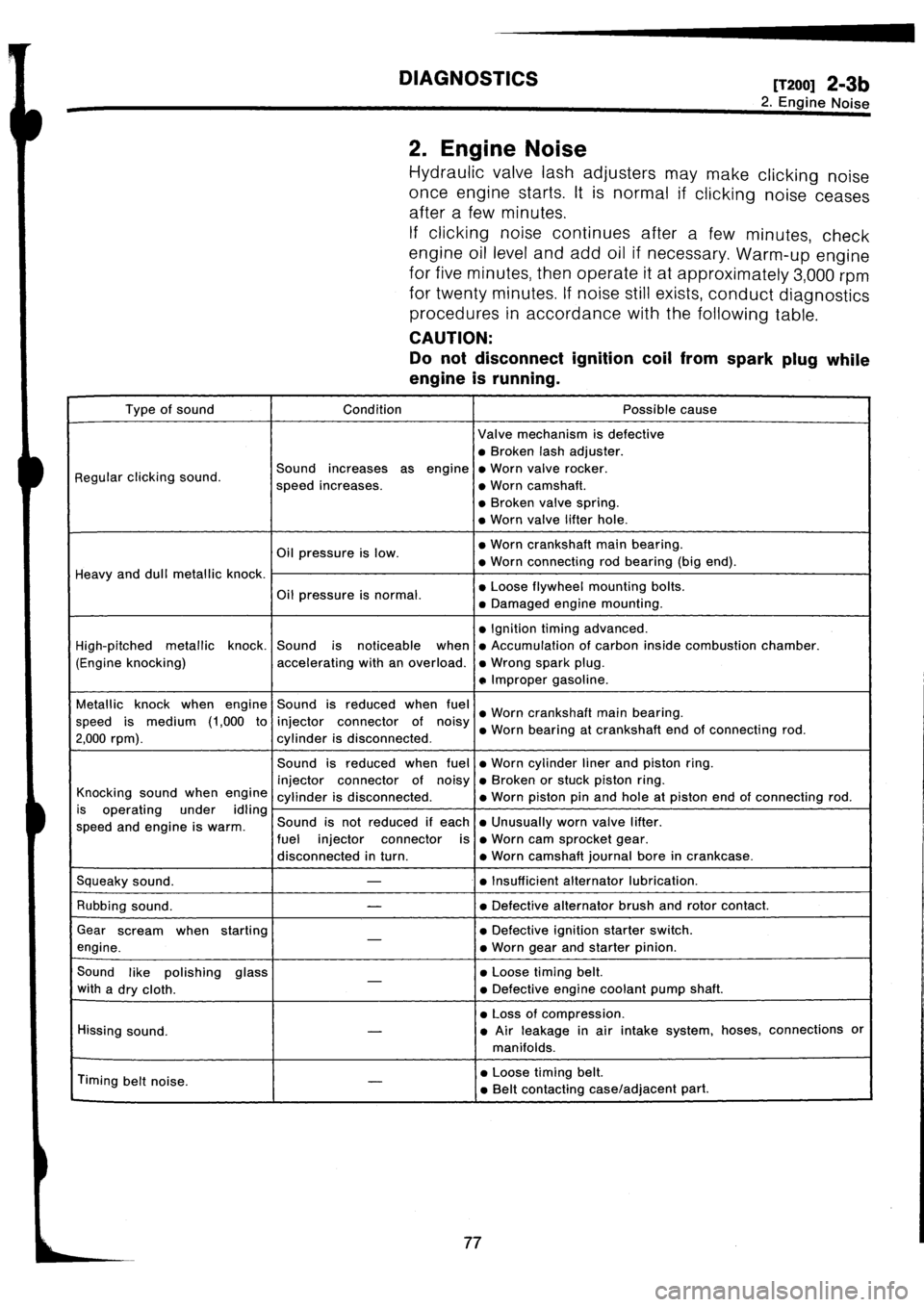 SUBARU IMPREZA 1993  Workshop Manual 