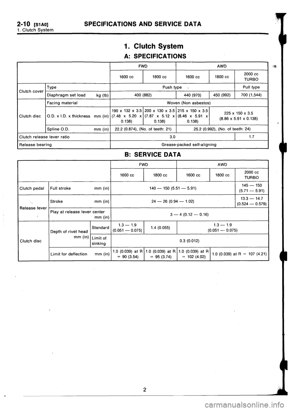 SUBARU IMPREZA 1993  Workshop Manual 