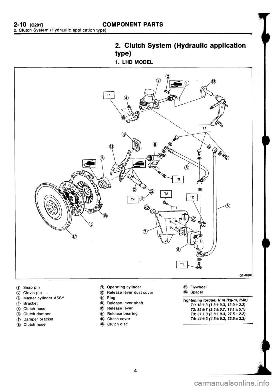SUBARU IMPREZA 1993  Workshop Manual 