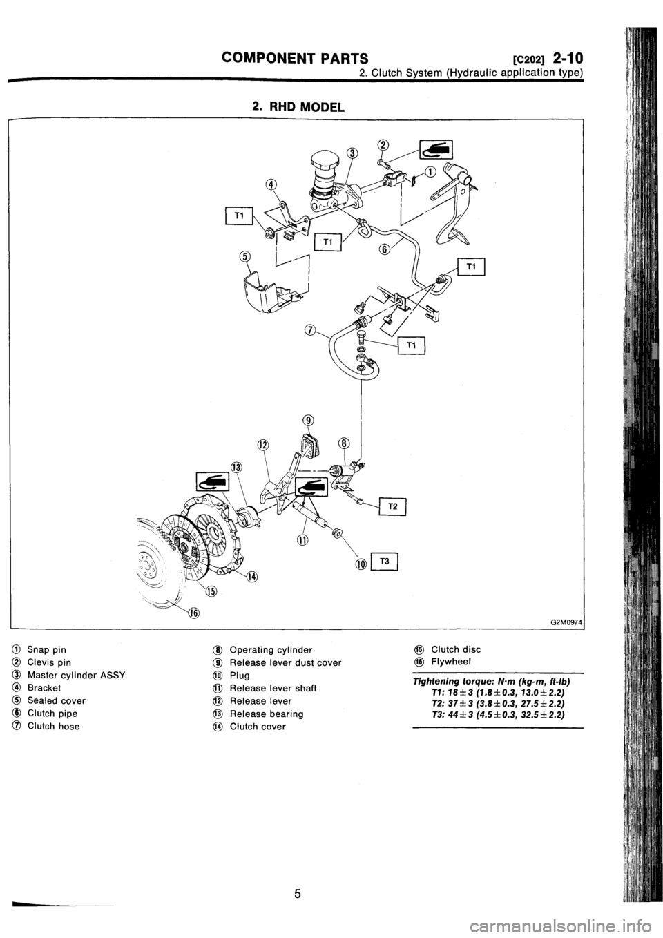 SUBARU IMPREZA 1993  Workshop Manual 