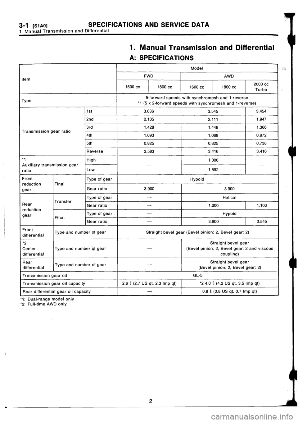 SUBARU IMPREZA 1993 Workshop Manual SUBARU IMPREZA 1993 Workshop Manual