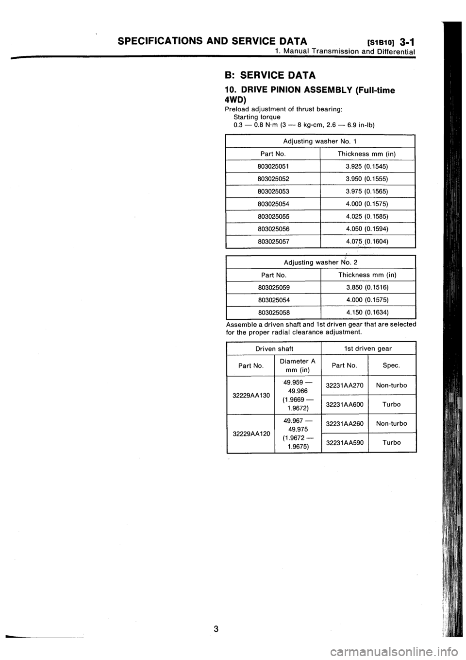 SUBARU IMPREZA 1993 Workshop Manual SUBARU IMPREZA 1993 Workshop Manual