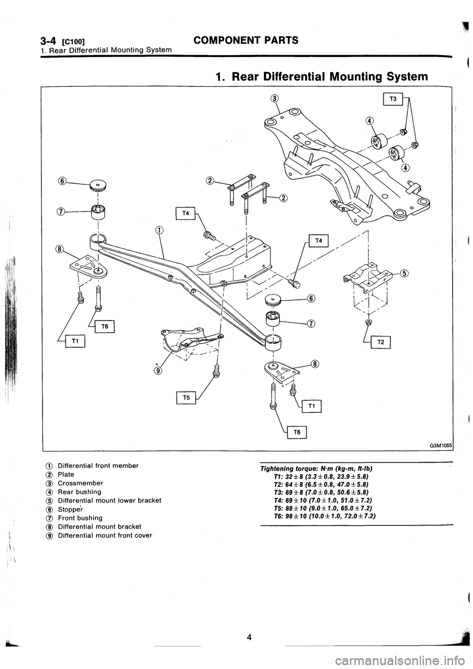 SUBARU IMPREZA 1993 Workshop Manual SUBARU IMPREZA 1993 Workshop Manual