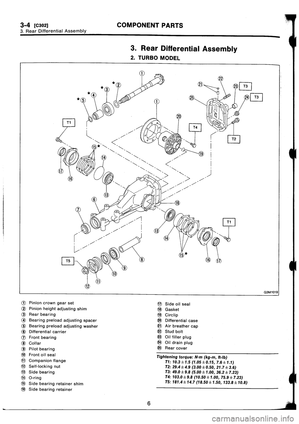 SUBARU IMPREZA 1993 Workshop Manual SUBARU IMPREZA 1993 Workshop Manual