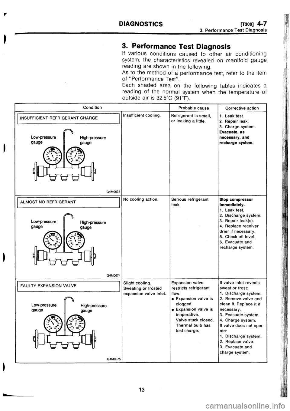 SUBARU IMPREZA 1993  Workshop Manual 