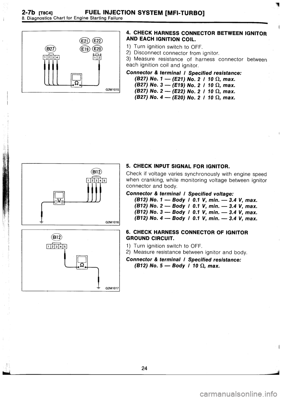 SUBARU IMPREZA 1993  Workshop Manual 