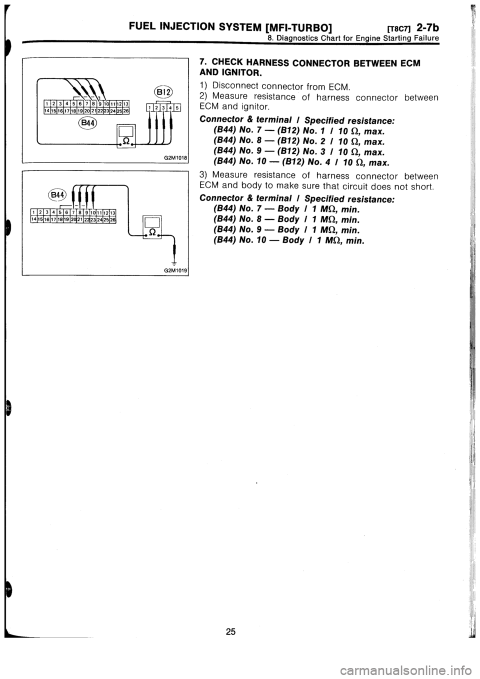 SUBARU IMPREZA 1993  Workshop Manual 