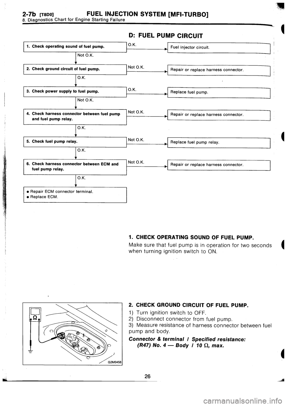 SUBARU IMPREZA 1993  Workshop Manual 