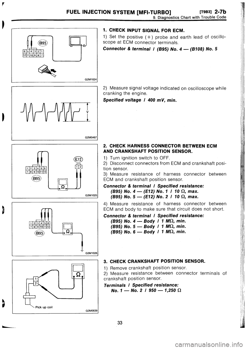 SUBARU IMPREZA 1993  Workshop Manual 
