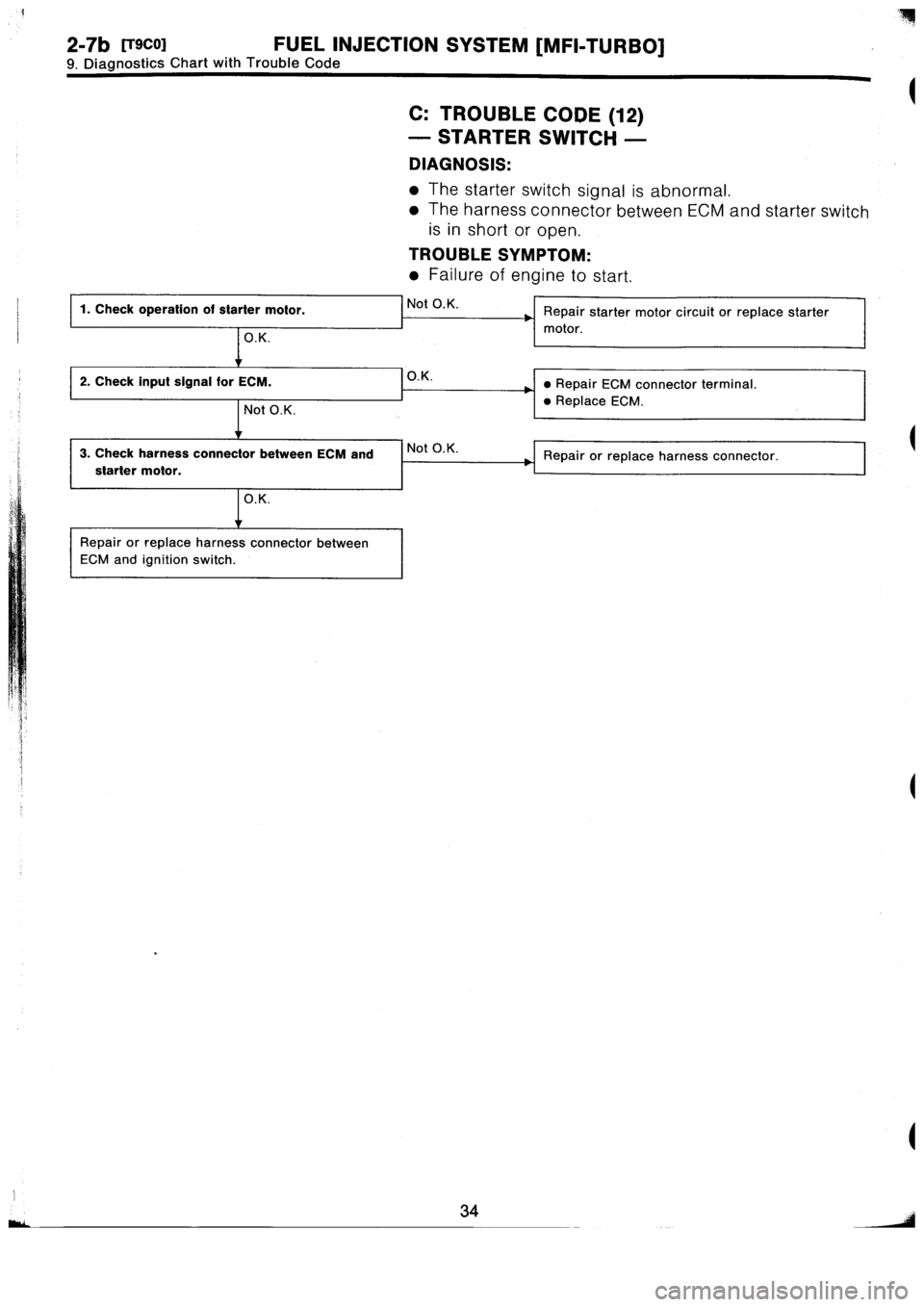SUBARU IMPREZA 1993  Workshop Manual 