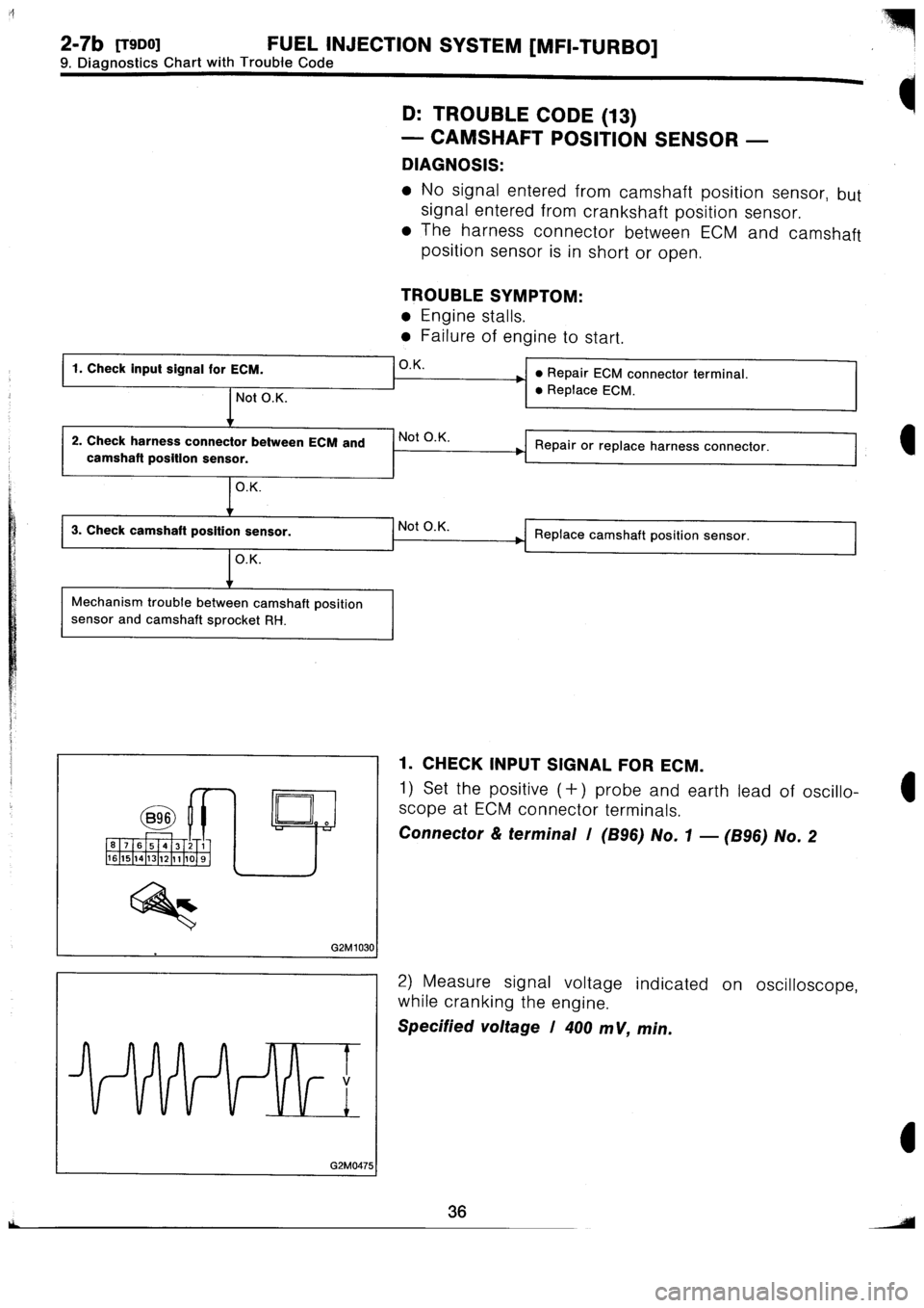 SUBARU IMPREZA 1993  Workshop Manual 