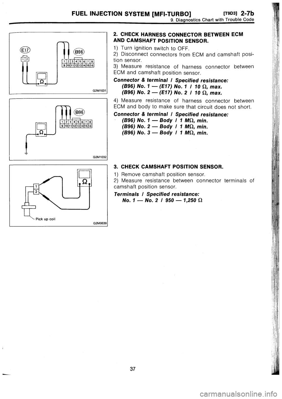 SUBARU IMPREZA 1993  Workshop Manual 