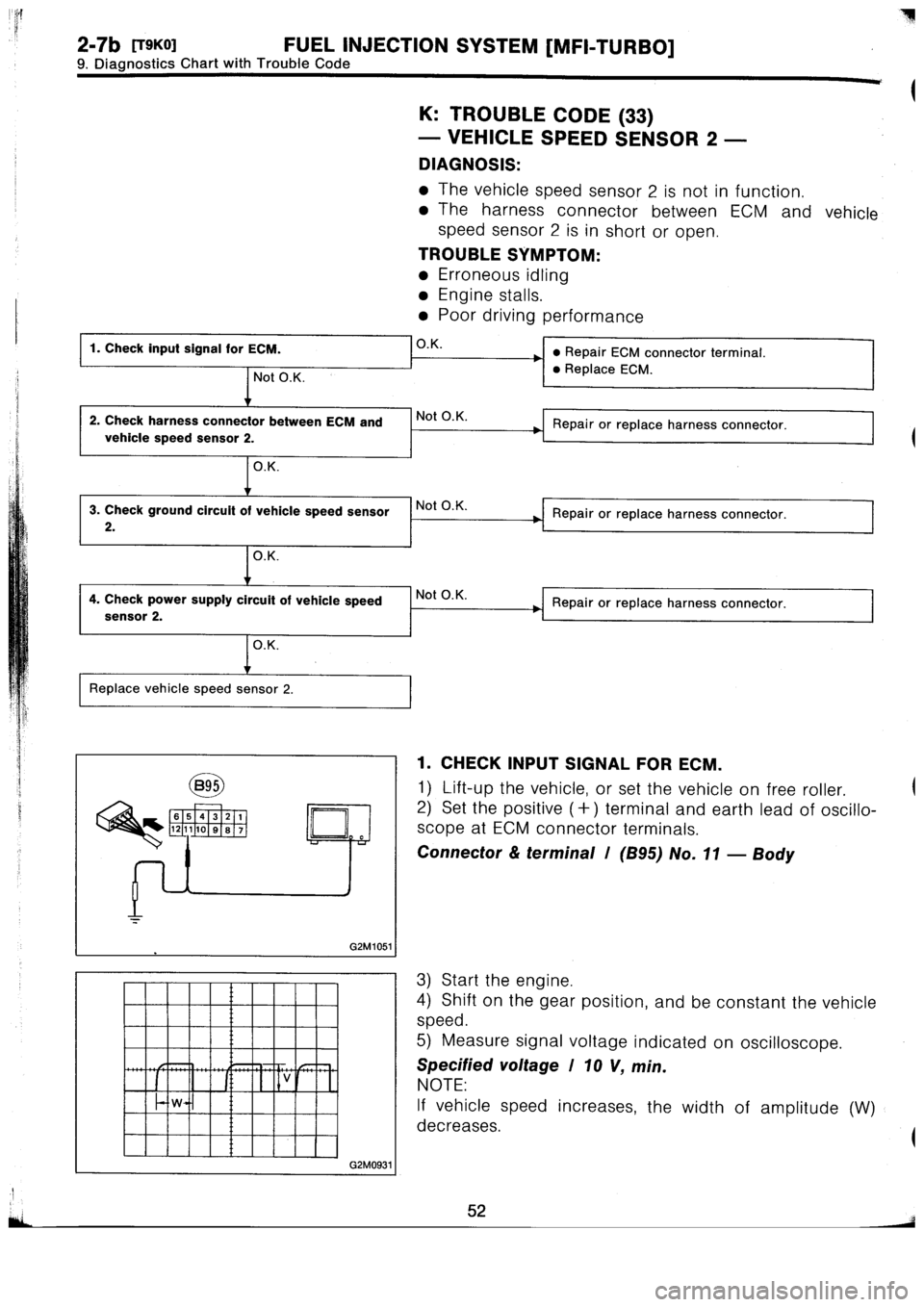 SUBARU IMPREZA 1993 Workshop Manual SUBARU IMPREZA 1993 Workshop Manual