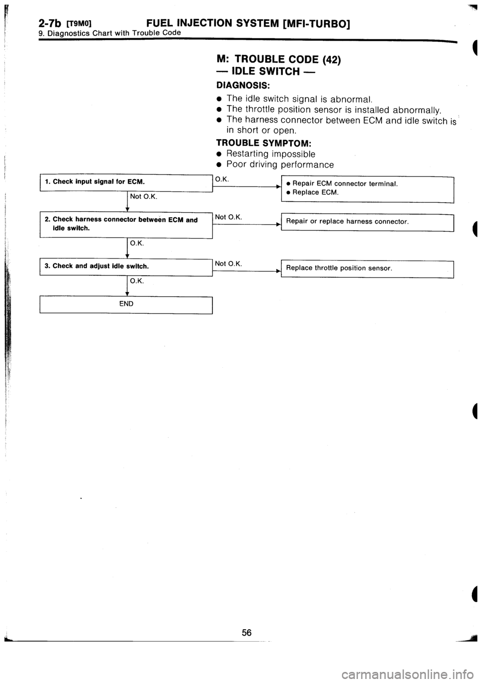 SUBARU IMPREZA 1993 Workshop Manual SUBARU IMPREZA 1993 Workshop Manual