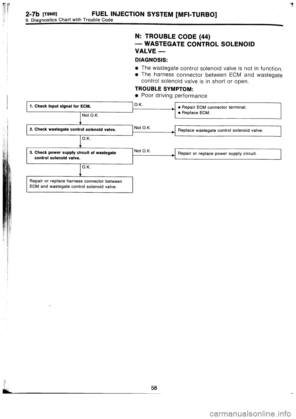 SUBARU IMPREZA 1993 Workshop Manual SUBARU IMPREZA 1993 Workshop Manual