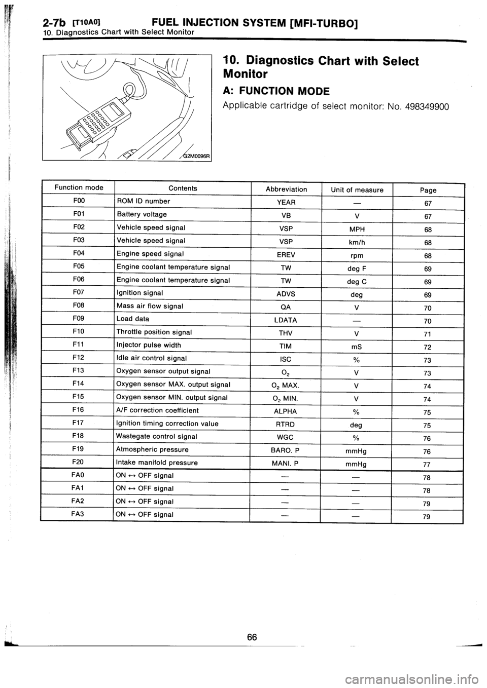 SUBARU IMPREZA 1993  Workshop Manual 