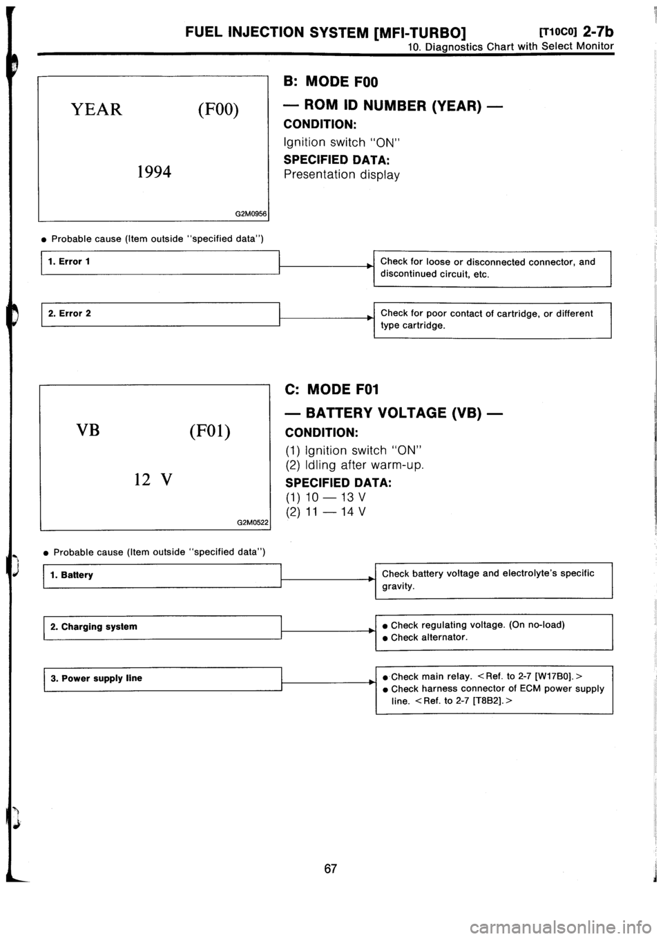 SUBARU IMPREZA 1993  Workshop Manual 