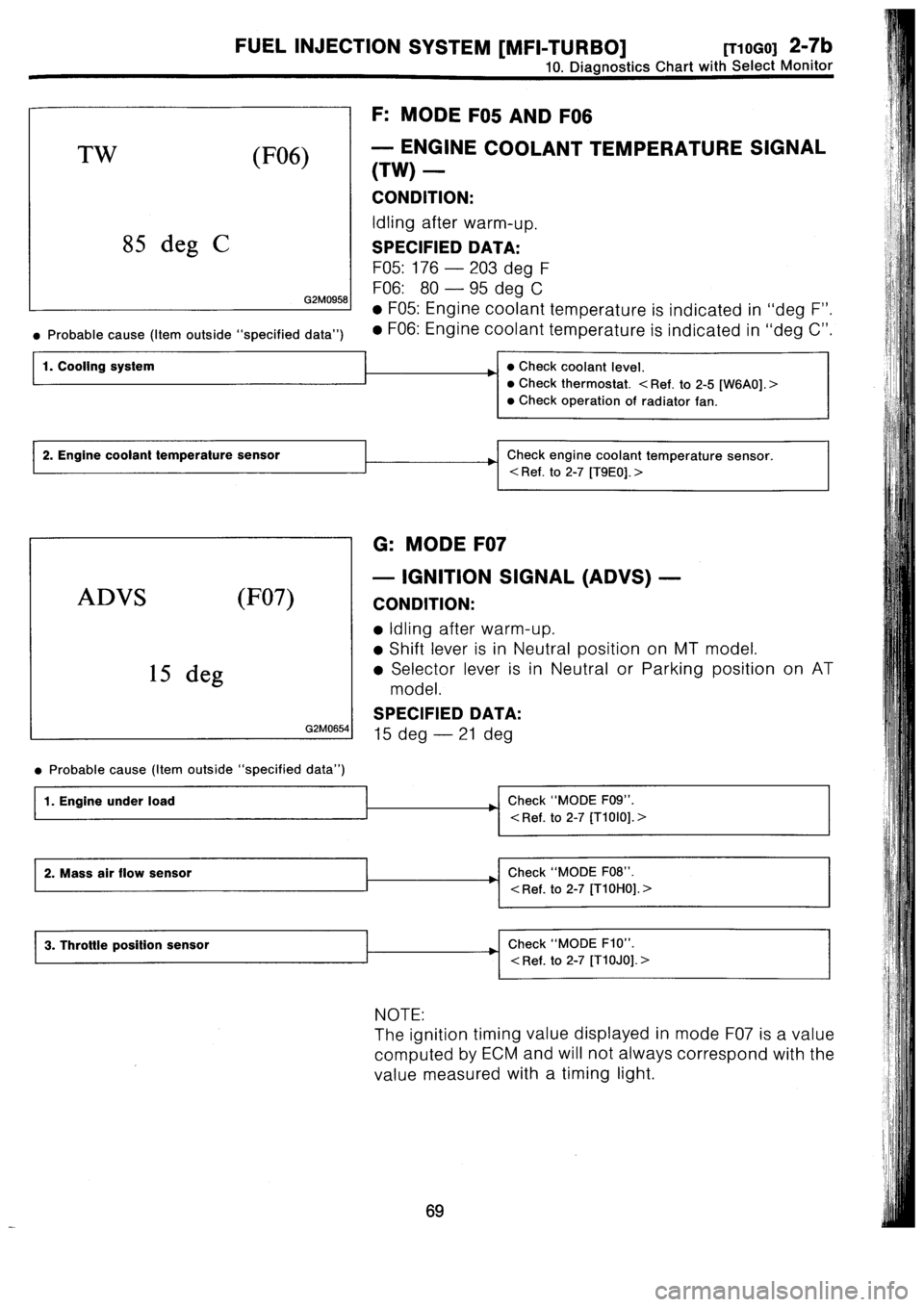 SUBARU IMPREZA 1993  Workshop Manual 