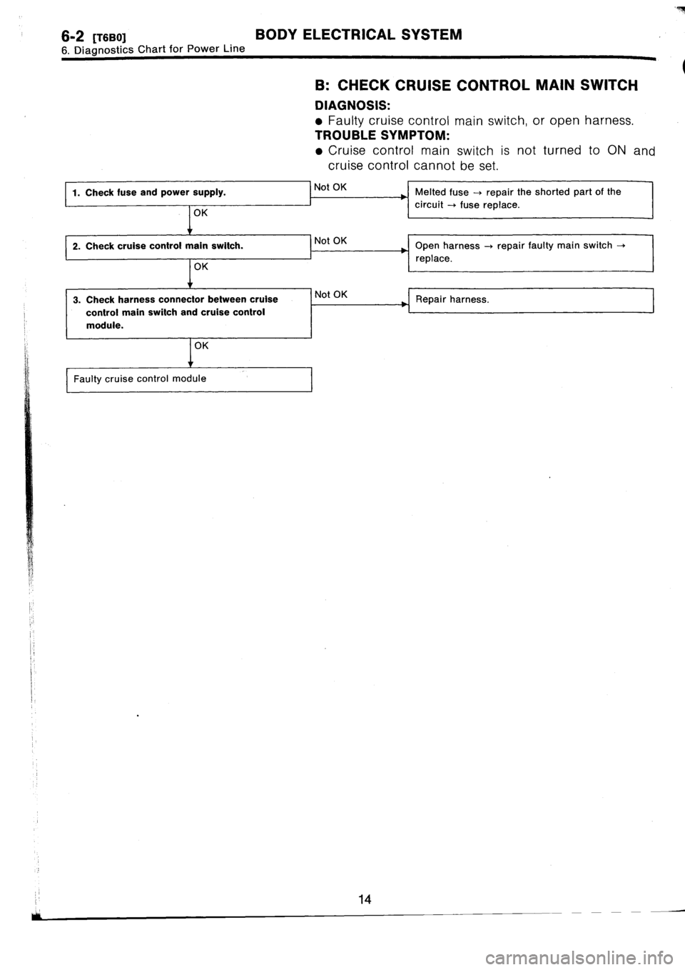 SUBARU IMPREZA 1993 Workshop Manual SUBARU IMPREZA 1993 Workshop Manual