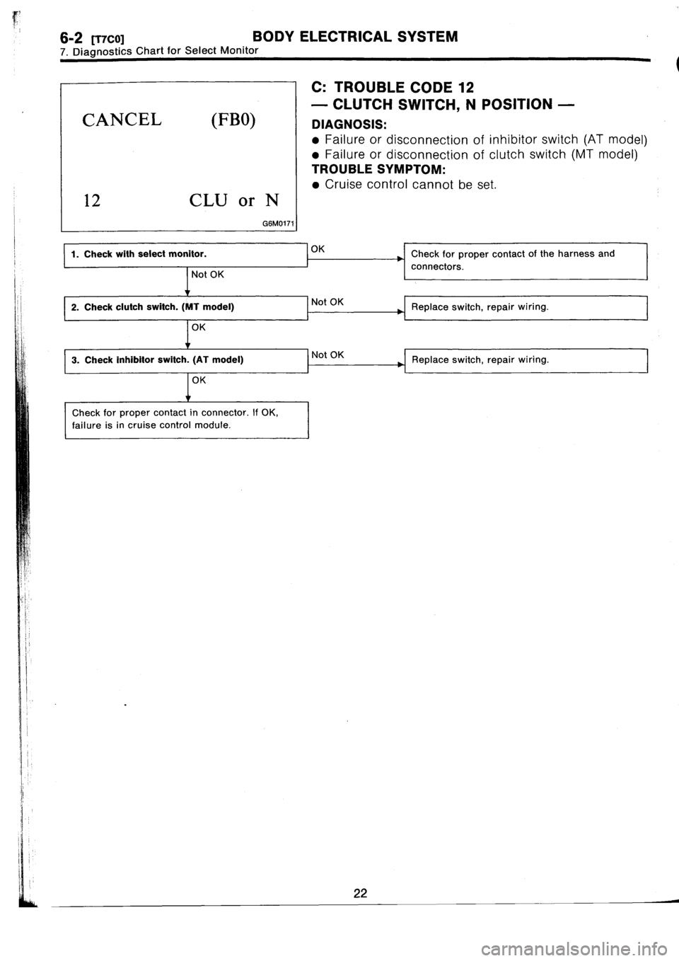 SUBARU IMPREZA 1993 Workshop Manual SUBARU IMPREZA 1993 Workshop Manual