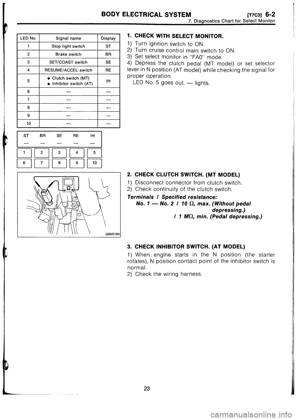 SUBARU IMPREZA 1993 Workshop Manual SUBARU IMPREZA 1993 Workshop Manual