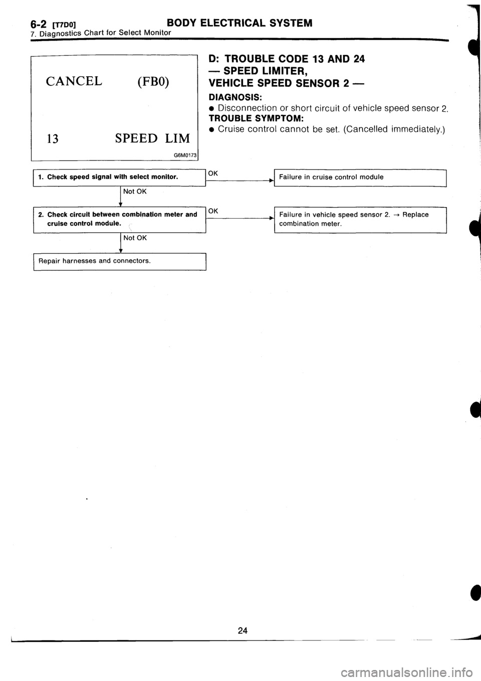 SUBARU IMPREZA 1993 Workshop Manual SUBARU IMPREZA 1993 Workshop Manual