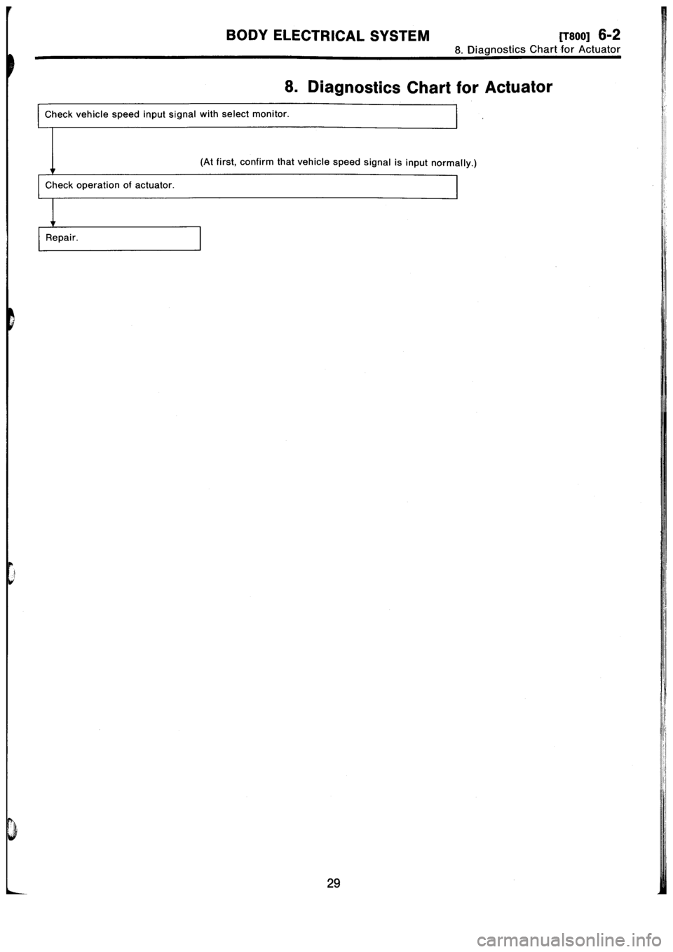 SUBARU IMPREZA 1993 Workshop Manual SUBARU IMPREZA 1993 Workshop Manual