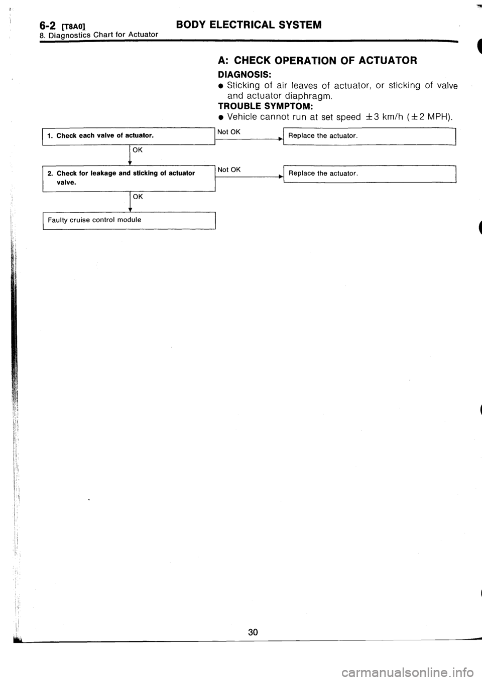 SUBARU IMPREZA 1993 Workshop Manual SUBARU IMPREZA 1993 Workshop Manual