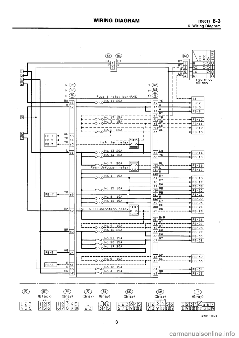 SUBARU IMPREZA 1993  Workshop Manual 