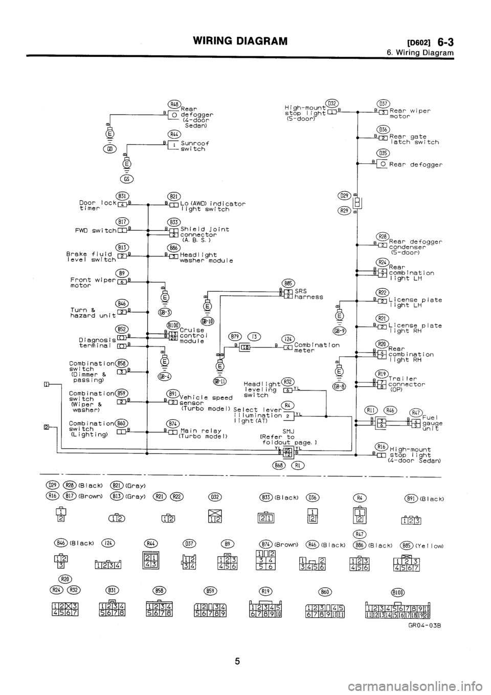 SUBARU IMPREZA 1993  Workshop Manual 