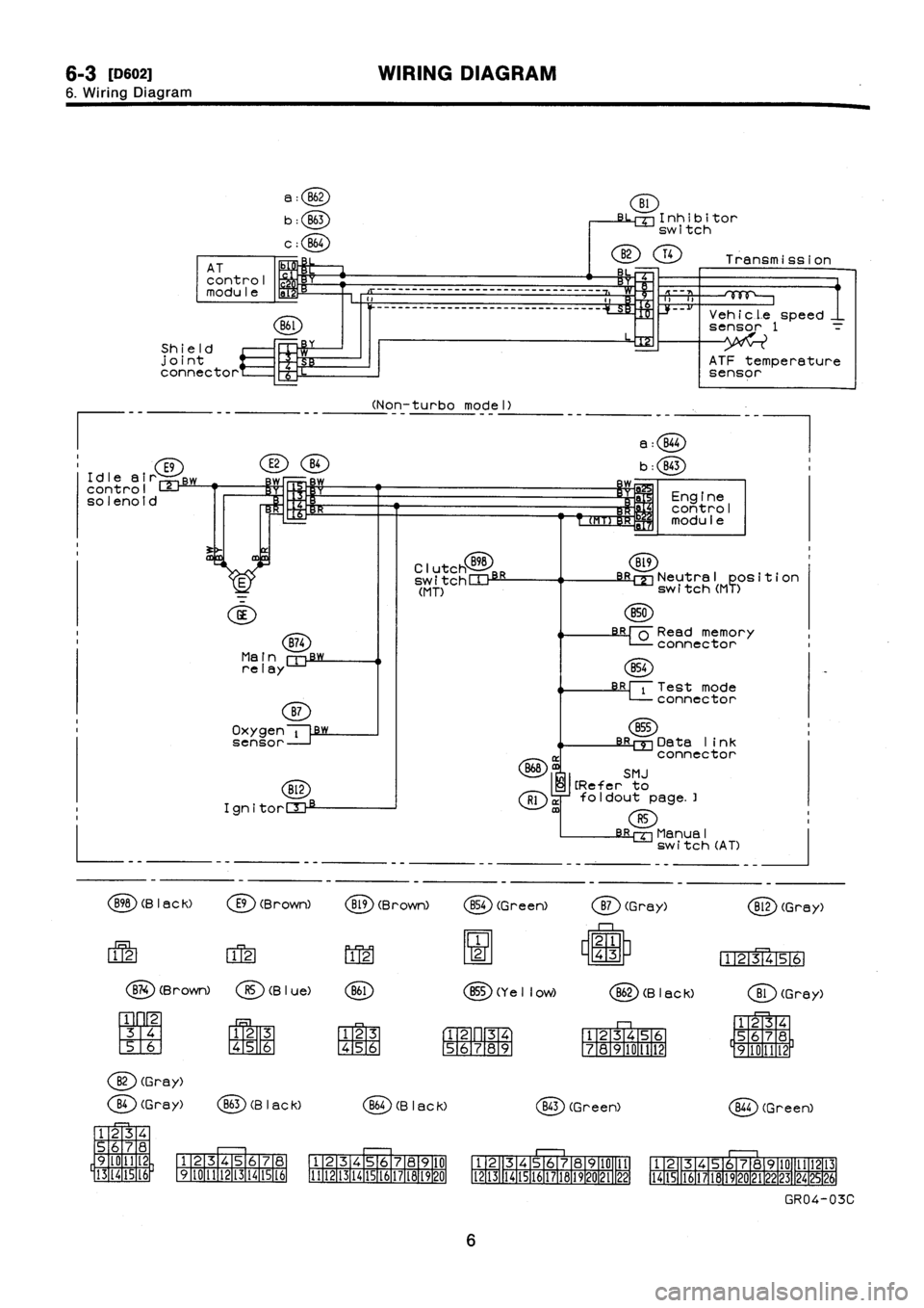 SUBARU IMPREZA 1993  Workshop Manual 