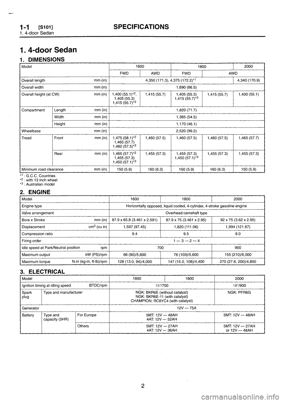 SUBARU IMPREZA 1993  Workshop Manual 