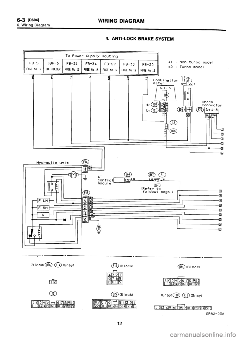 SUBARU IMPREZA 1993  Workshop Manual 