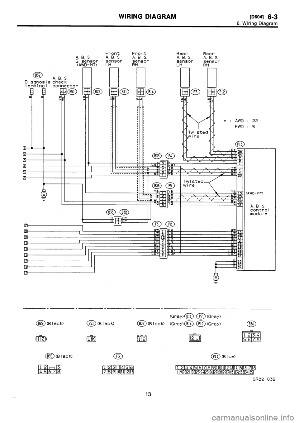 SUBARU IMPREZA 1993  Workshop Manual 