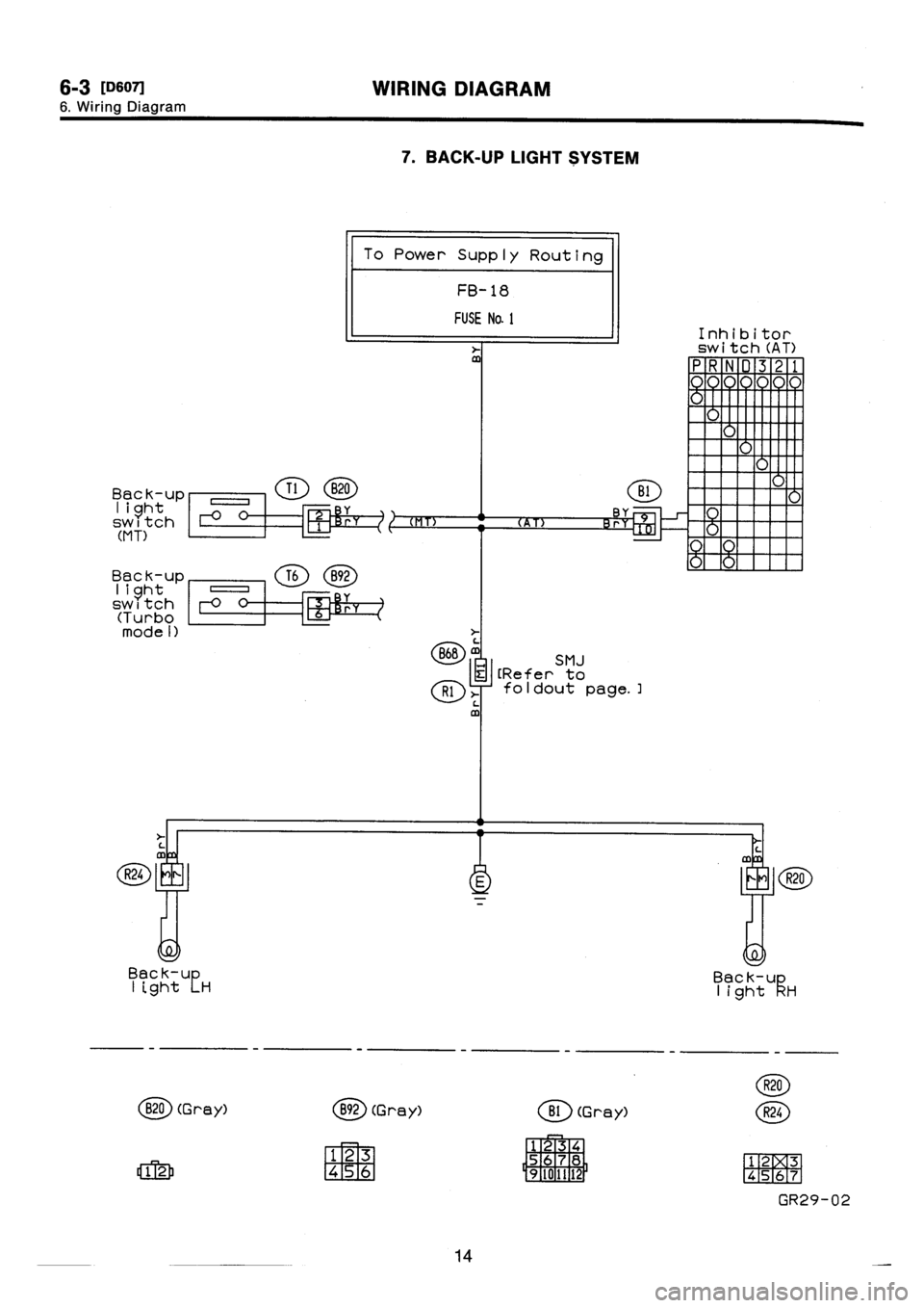 SUBARU IMPREZA 1993  Workshop Manual 