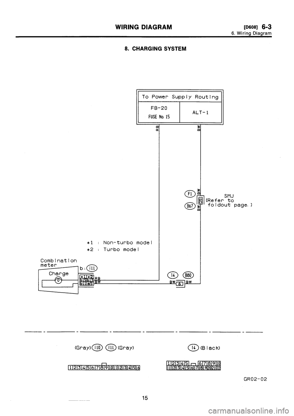 SUBARU IMPREZA 1993  Workshop Manual 